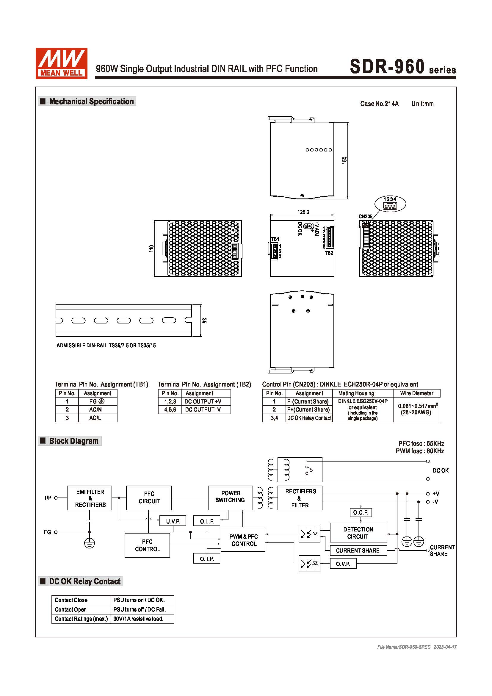 (Meanwell)Industrial DIN-Rail Power adapter 960W Single Output Industrial DIN RAIL with PFC Function SDR-960-48